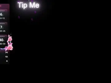 Chaturbate Live Sex of kianawhite