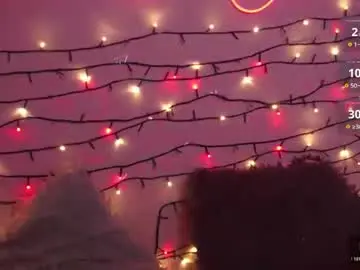 Chaturbate Adult Video Chat of maddisrock