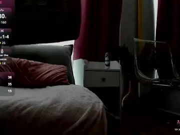 Chaturbate Best Webcam of megankroft_