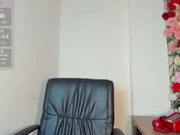 Chaturbate Best Webcam of rubii_cutee