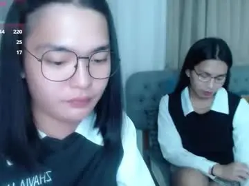 Chaturbate Free Porn Cam of zhaviahale