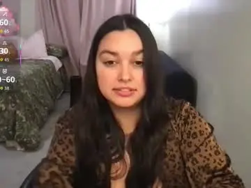 Chaturbate Sex Chat of honey_tia