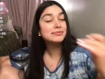 Chaturbate Private Sex Chat of honey_tia