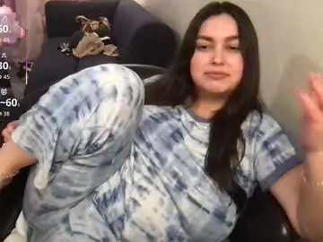 Chaturbate Sex Chat of honey_tia