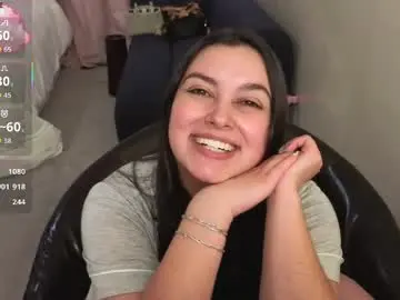 Chaturbate Private Sex Chat of honey_tia