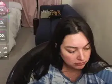 Chaturbate Adult Webcams of honey_tia