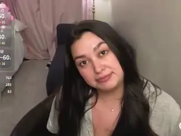 Chaturbate Private Sex Chat of honey_tia