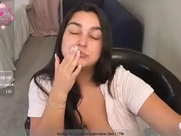 Chaturbate Private Sex Chat of honey_tia