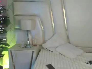 Chaturbate Free Live Porn of keisycamer