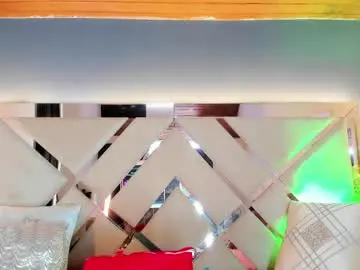 Chaturbate Adult Webcams of lucianaamorena