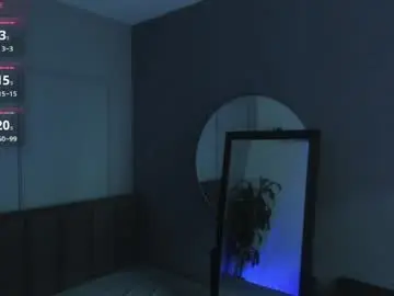 Chaturbate Free Porn Cam of selena_monroy