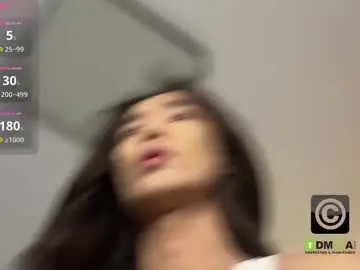 Chaturbate Adult Webcam of twink000000