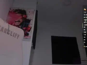 Chaturbate Best Webcam of twinkpartyuncut