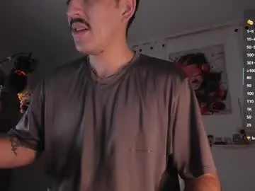 Chaturbate Adult Video Chat of twinkpartyuncut