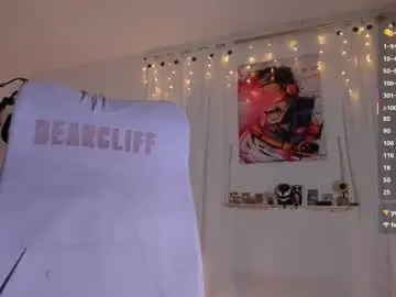 Chaturbate Live Sex Cam of twinkpartyuncut