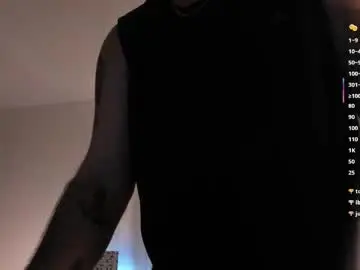 Chaturbate Best live sex cam show of twinkpartyuncut