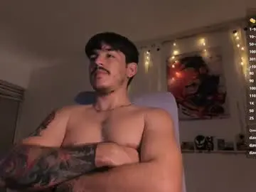 Chaturbate Nude Webcam of twinkpartyuncut