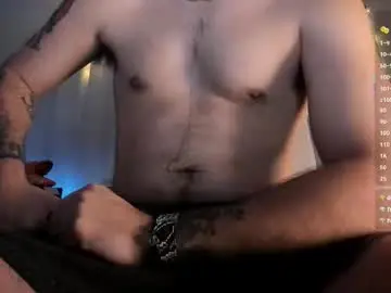 Chaturbate Sex Cam of twinkpartyuncut