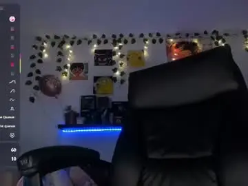 Chaturbate Free Porn Cam of twinkpartyuncut