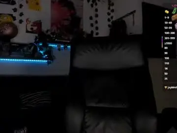 Chaturbate Best Webcam of twinkpartyuncut