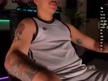Chaturbate Watch Live Sex Cams of twinkpartyuncut