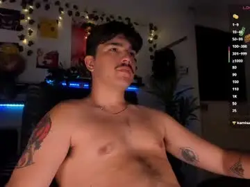 Chaturbate Adult Webcams of twinkpartyuncut