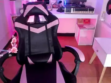 Chaturbate Adult Webcam of sweety_smilee