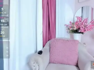 Chaturbate Sex Chat of sweety_smilee