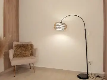 Chaturbate Live Sex of wandathompson_