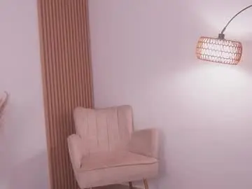 Chaturbate Free Porn Cam of wandathompson_