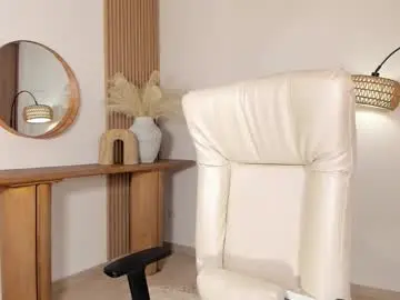 Chaturbate Adult Webcam of wandathompson_