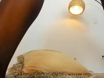 Chaturbate Private Sex Chat of wandathompson_