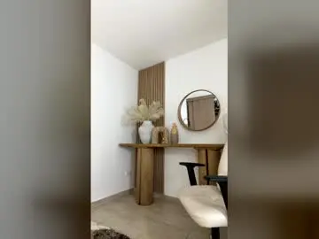 Chaturbate Live Sex Cam of wandathompson_