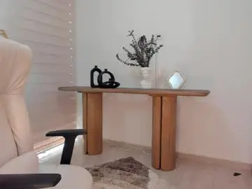 Chaturbate Watch Live Sex Cams of wandathompson_