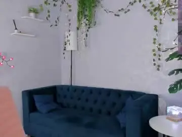 Chaturbate Private Sex Chat of chloebloss0m