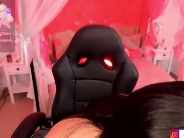 Chaturbate Adult Webcams of hanna__becker