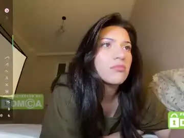 Chaturbate Free Live Porn of mymelisa