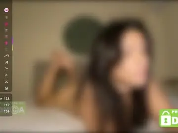Chaturbate Adult Webcams of mymelisa