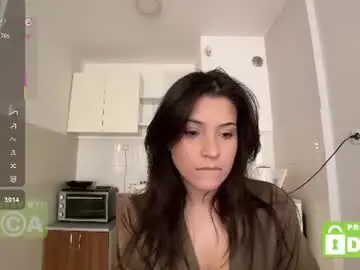 Chaturbate Free Porn Cam of mymelisa