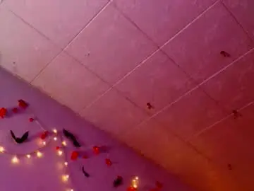 Chaturbate Adult Webcam of tits_your_dreams