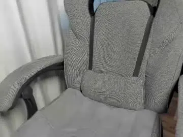 Chaturbate Private Sex Chat of _candy_boy_