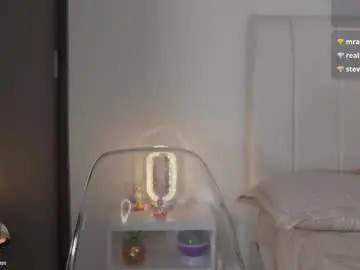 Chaturbate Adult Video Chat of madison__evans