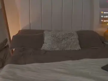 Chaturbate Adult Webcams of madison__evans