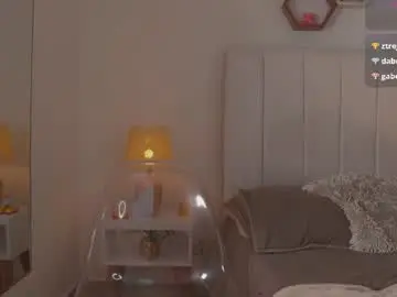 Chaturbate Nude Webcam of madison__evans