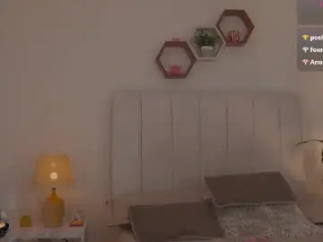 Chaturbate Adult Webcams of madison__evans