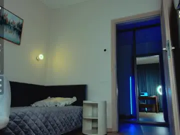 Chaturbate Nude Webcam of college_girl_