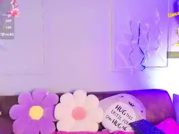 Chaturbate Best Webcam of kittybloom_