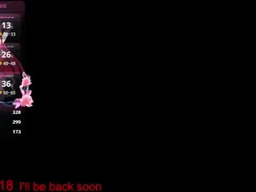 Chaturbate Adult Webcams of shirleythomas