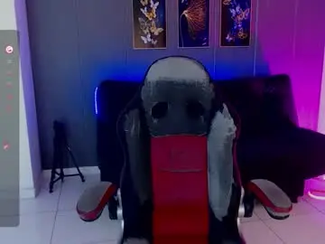 Chaturbate Watch Live Sex Cams of skinny_bigcock20