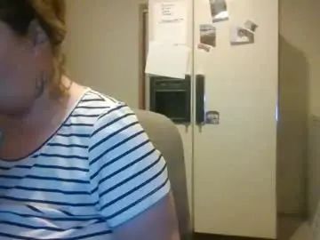Chaturbate Free Porn Cam of curvyplayday